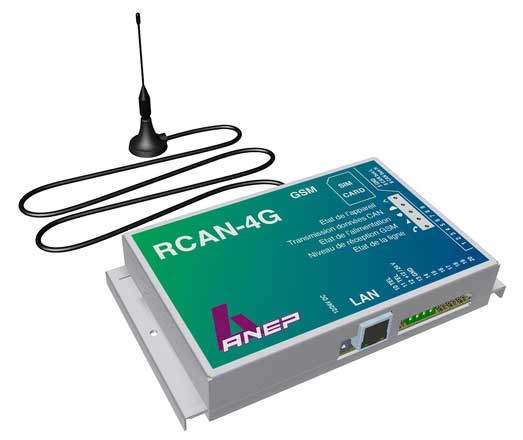 RCAN-1